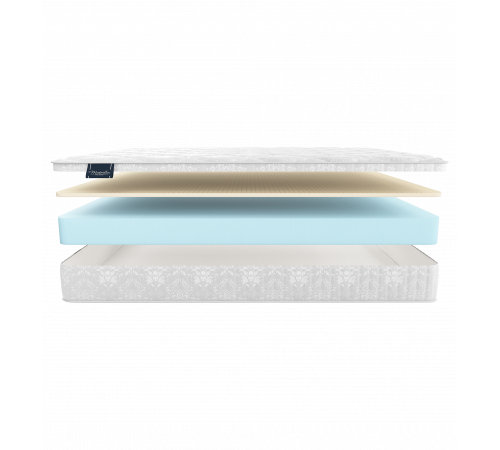 Двусторонний матрас Camelia (Камелия) от Materlux